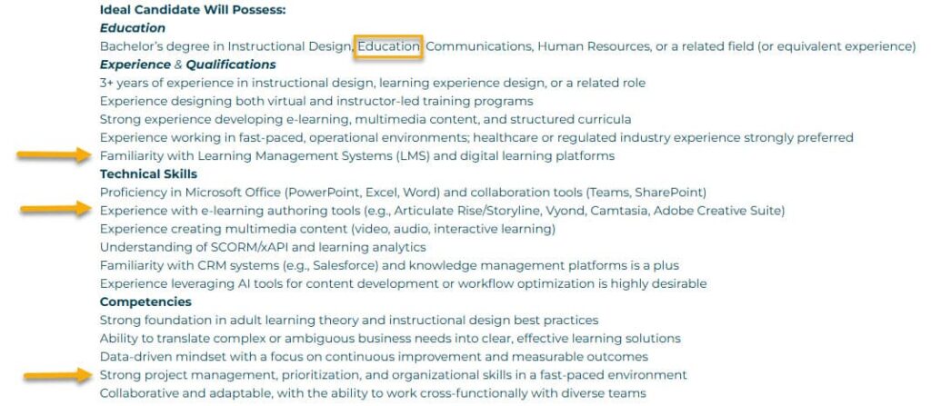 Qualifications for a job post